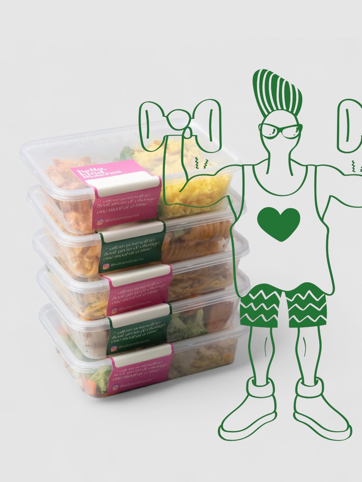 Fitness Enthusiast - Hello Kind Macros